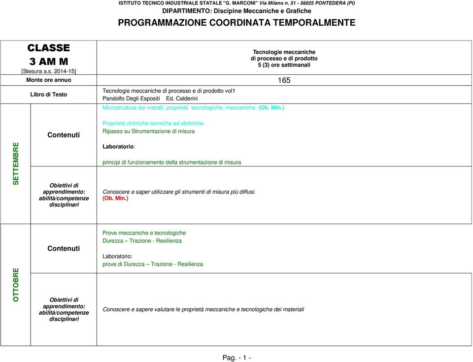 Ripasso su Strumentazione di misura principi di funzionamento della strumentazione di misura Conoscere e saper utilizzare gli strumenti di misura più