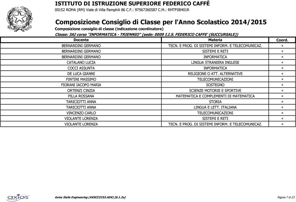 BERNARDINI GERMAN BERNARDINI GERMAN INFRMATICA CATALAN LUCIA LINGUA STRANIERA INGLESE CCCI ASSUNTA INFRMATICA RELIGINE ATT.
