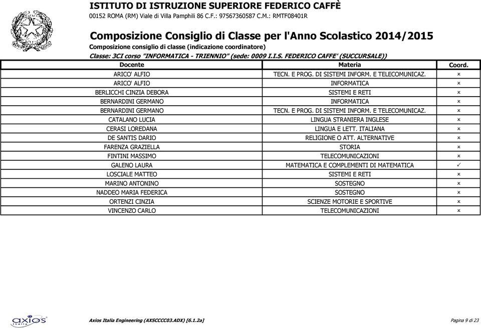 ALTERNATIVE FARENZA GRAZIELLA STRIA FINTINI MASSIM TELECMUNICAZINI GALEN LAURA E CMLEMENTI DI LSCIALE MATTE MARIN ANTNIN SSTEGN NADDE MARIA FEDERICA SSTEGN RTENZI CINZIA SCIENZE