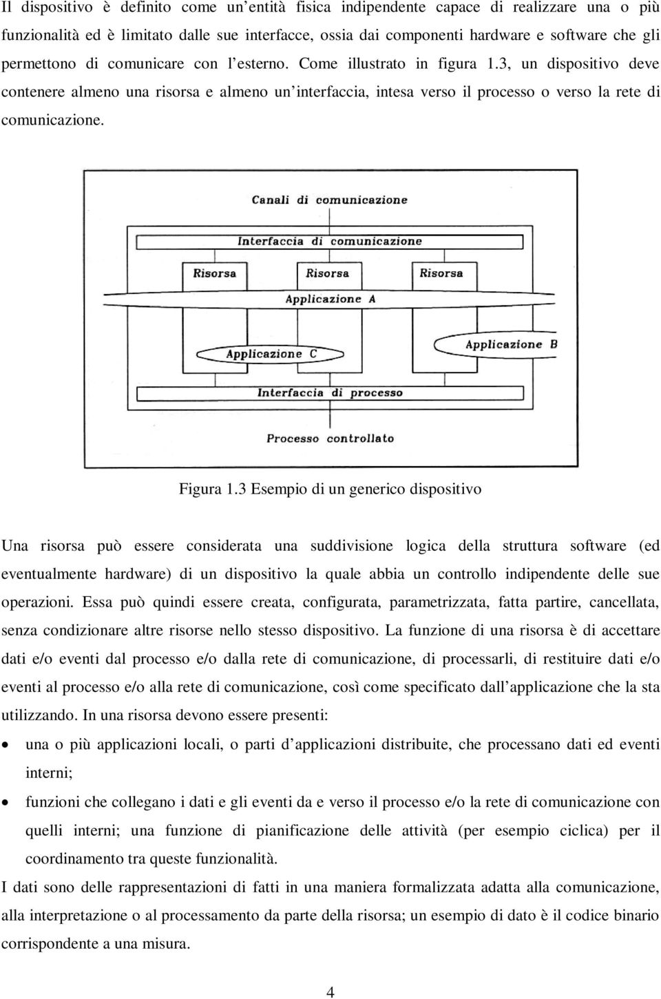 3, un dispositivo deve contenere almeno una risorsa e almeno un interfaccia, intesa verso il processo o verso la rete di comunicazione. Figura 1.