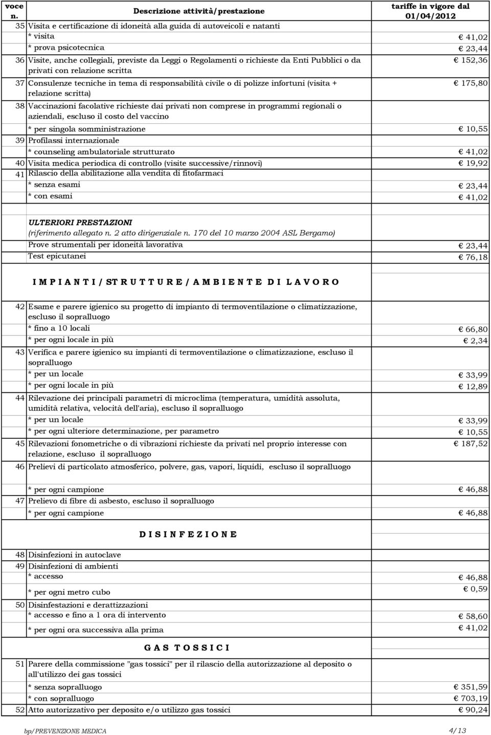 privati non comprese in programmi regionali o aziendali, escluso il costo del vaccino 152,36 175,80 * per singola somministrazione 10,55 39 Profilassi internazionale * counseling ambulatoriale