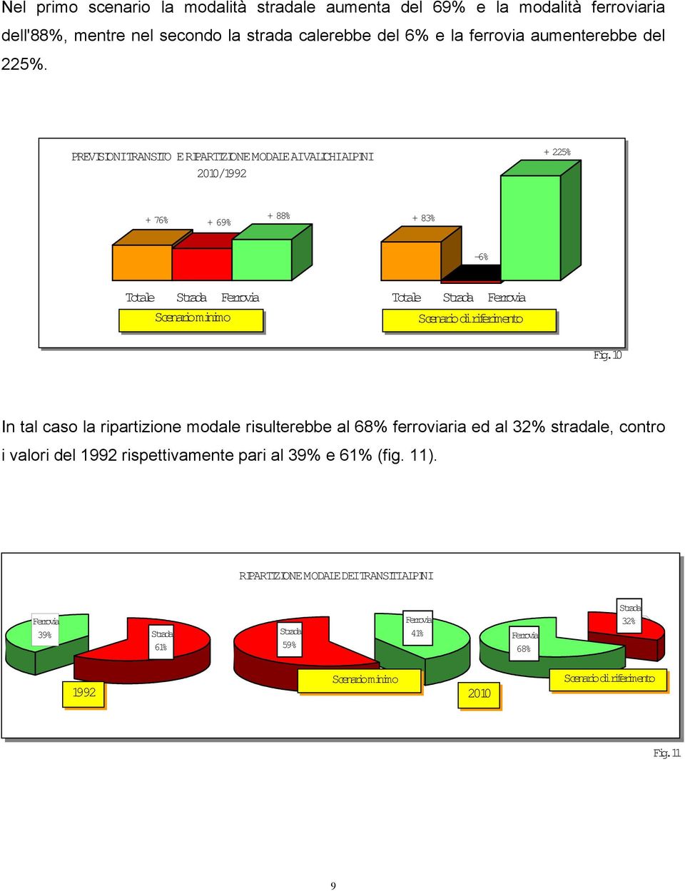 Scenariodiriferimento Fig.