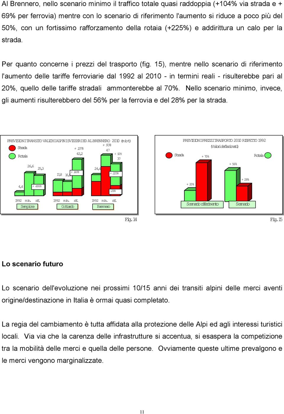 15), mentre nello scenario di riferimento l'aumento delle tariffe ferroviarie dal 1992 al 2010 - in termini reali - risulterebbe pari al 20%, quello delle tariffe stradali ammonterebbe al 70%.