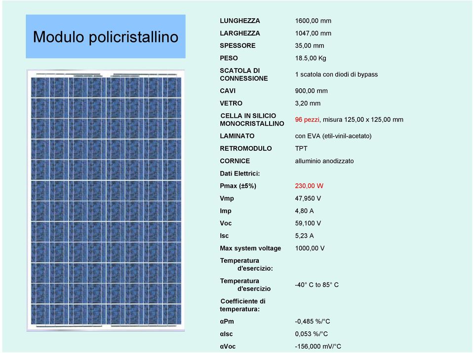 αpm αisc αvoc 1600,00 mm 1047,00 mm 35,00 mm 18.