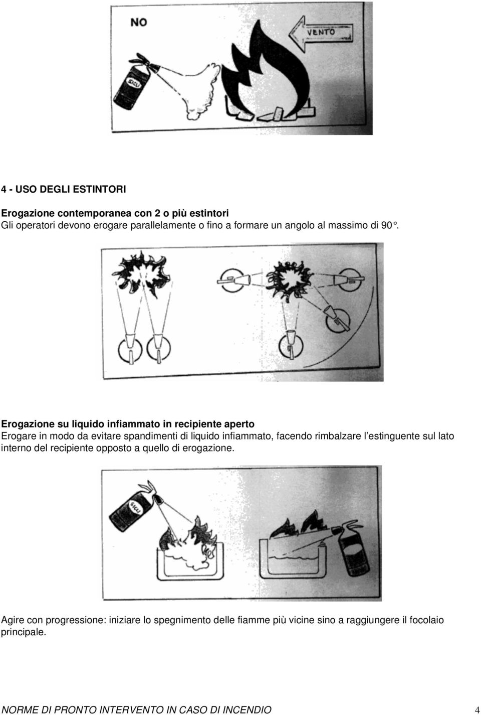 Erogazione su liquido infiammato in recipiente aperto Erogare in modo da evitare spandimenti di liquido infiammato, facendo