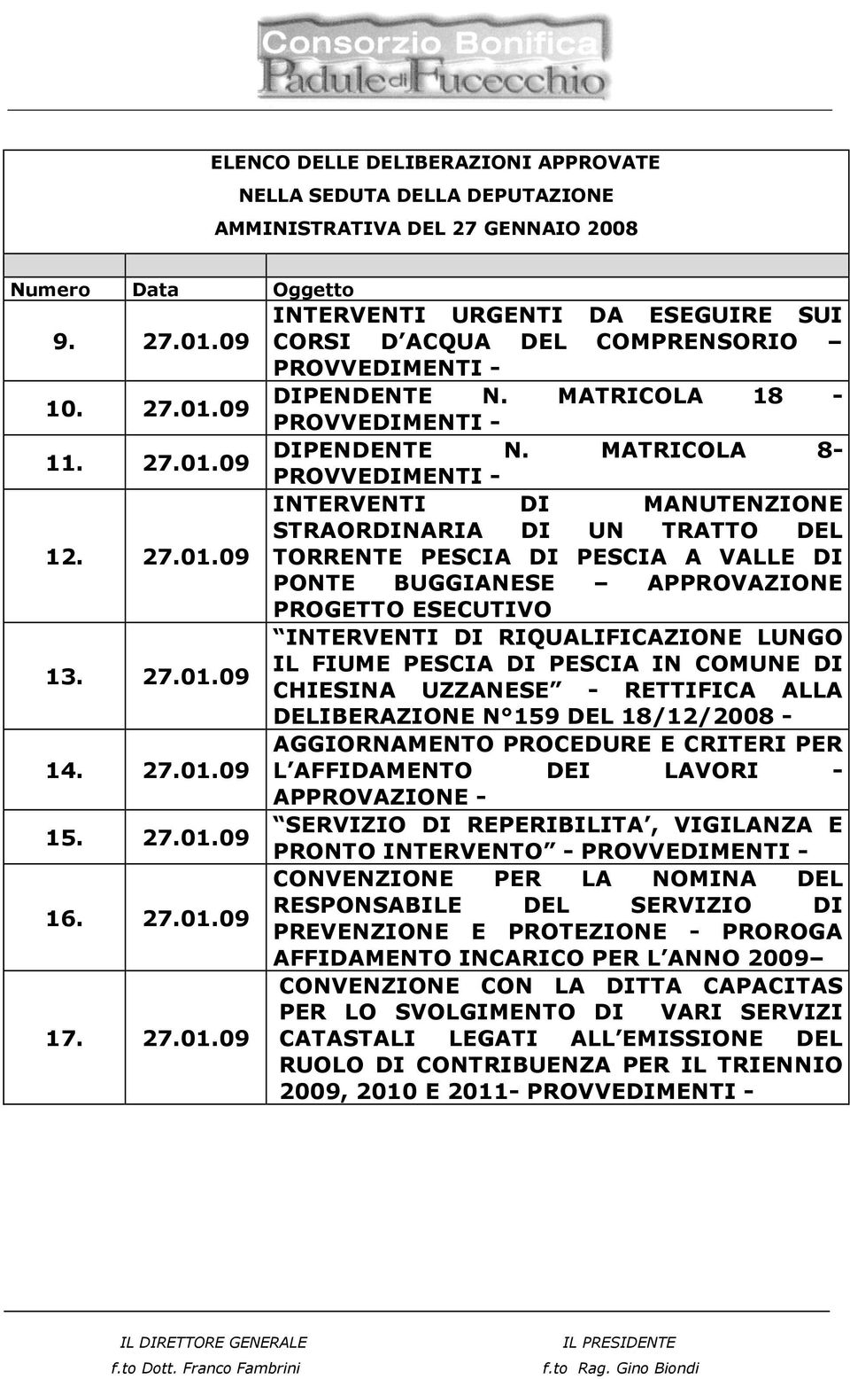 MATRICOLA 8- PROVVEDIMENTI - INTERVENTI DI MANUTENZIONE STRAORDINARIA DI UN TRATTO DEL TORRENTE PESCIA DI PESCIA A VALLE DI PONTE BUGGIANESE APPROVAZIONE PROGETTO ESECUTIVO INTERVENTI DI