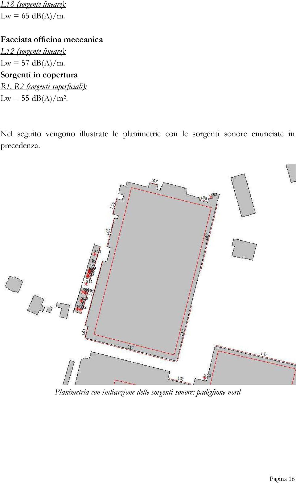 Sorgenti in copertura R1, R2 (sorgenti superficiali): Lw = 55 db(a)/m 2.