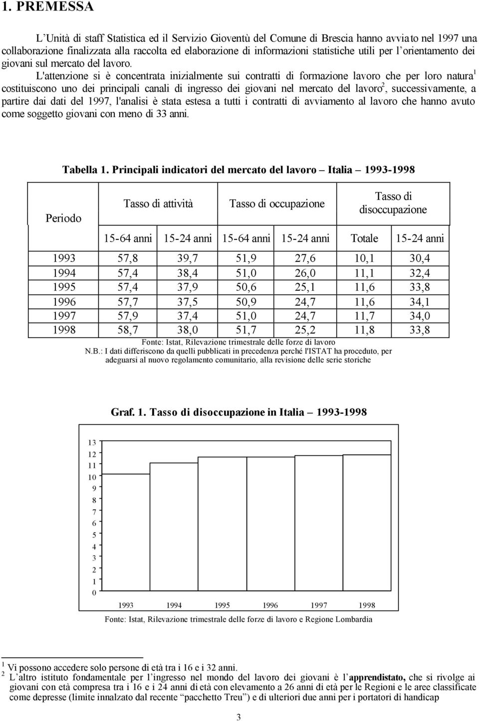 L'attenzione si è concentrata inizialmente sui contratti di formazione lavoro che per loro natura costituiscono uno dei principali canali di ingresso dei giovani nel mercato del lavoro,