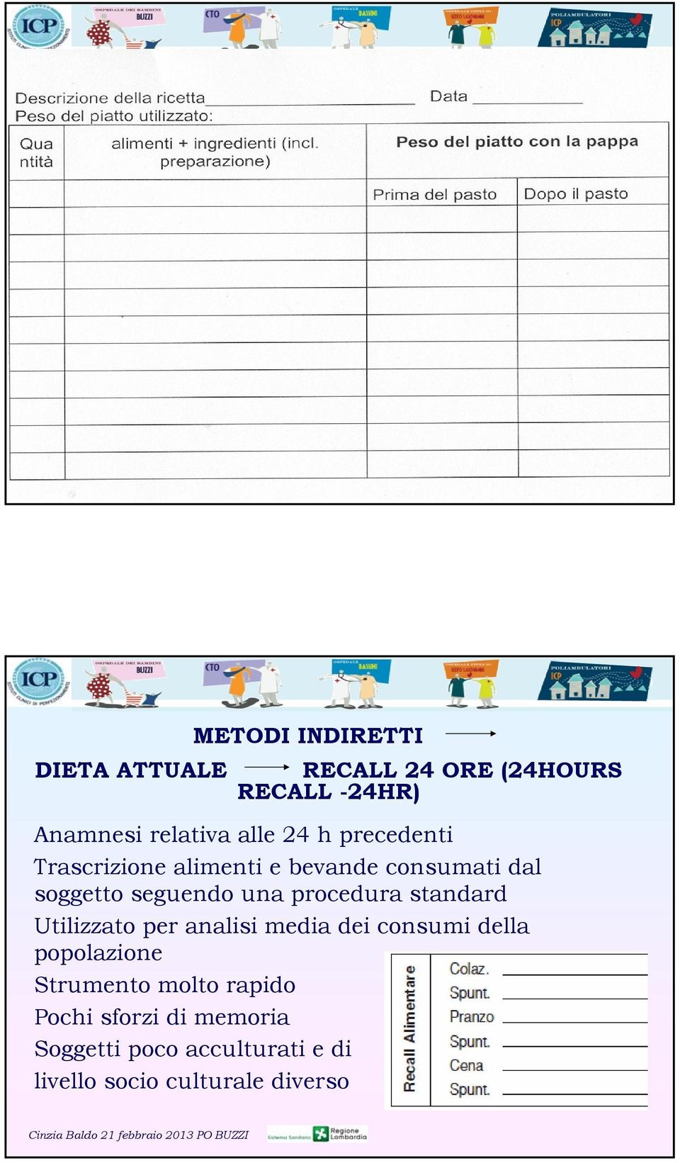 procedura standard Utilizzato per analisi media dei consumi della popolazione Strumento