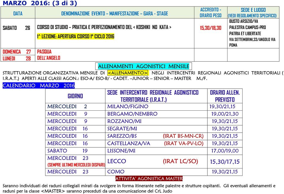 MENSILE DI <ALLENAMENTO> NEGLI INTERCENTRI REGIONALI AGONISTICI TERRITORIALI ( I.R.A.T.) APERTI ALLE CLASSI AGON.: ESO-A/ ESO-B/ - CADET. JUNIOR SENIOR MASTER M./F.