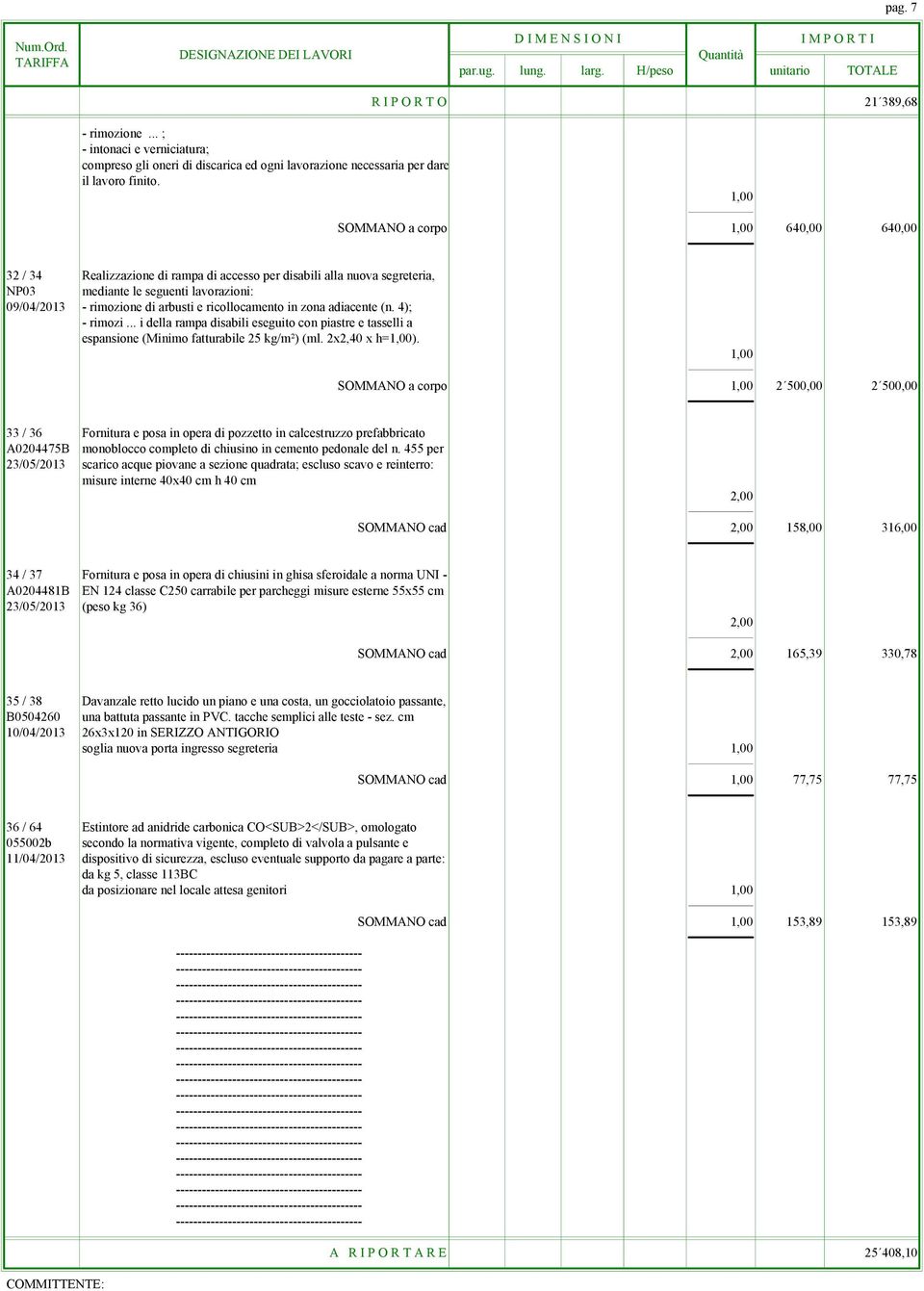 1,00 SOMMANO a corpo 1,00 640,00 640,00 32 / 34 Realizzazione di rampa di accesso per disabili alla nuova segreteria, NP03 mediante le seguenti lavorazioni: 09/04/2013 - rimozione di arbusti e