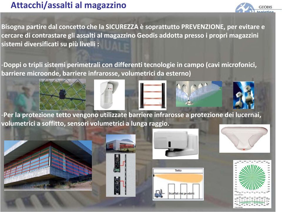 perimetrali con differenti tecnologie in campo (cavi microfonici, barriere microonde, barriere infrarosse, volumetrici da esterno) Per la