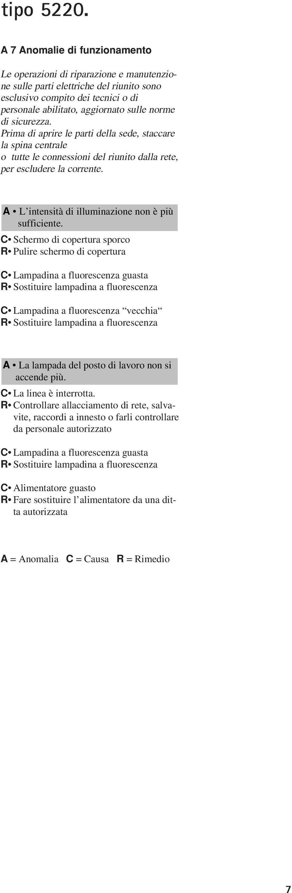 A L intensità di illuminazione non è più sufficiente.