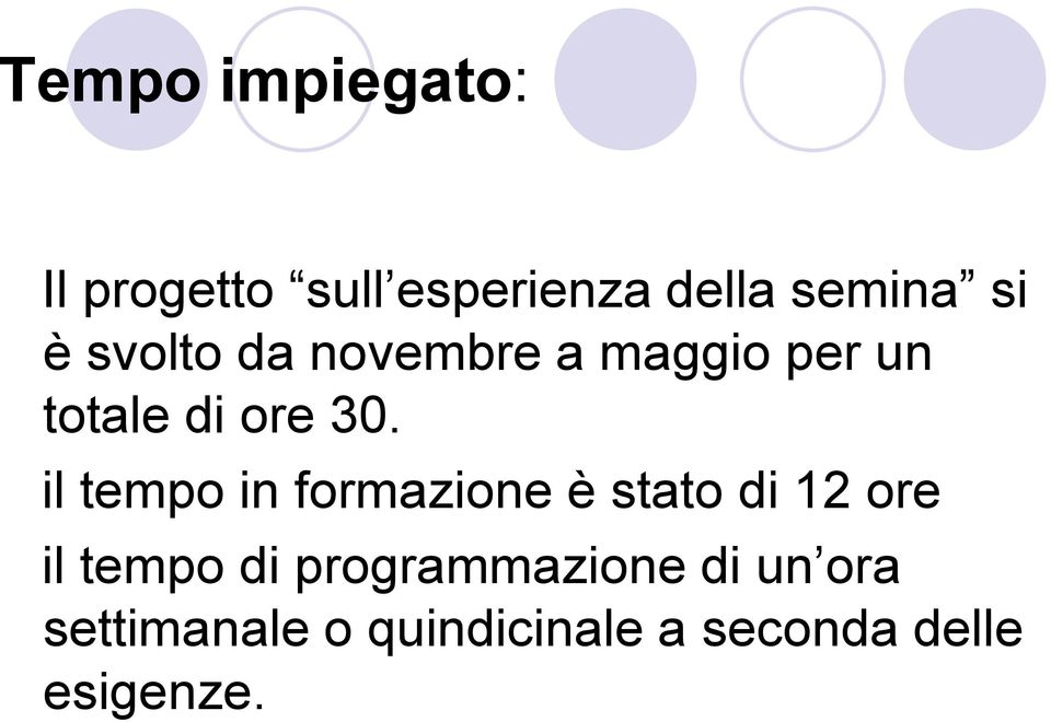 il tempo in formazione è stato di 12 ore il tempo di