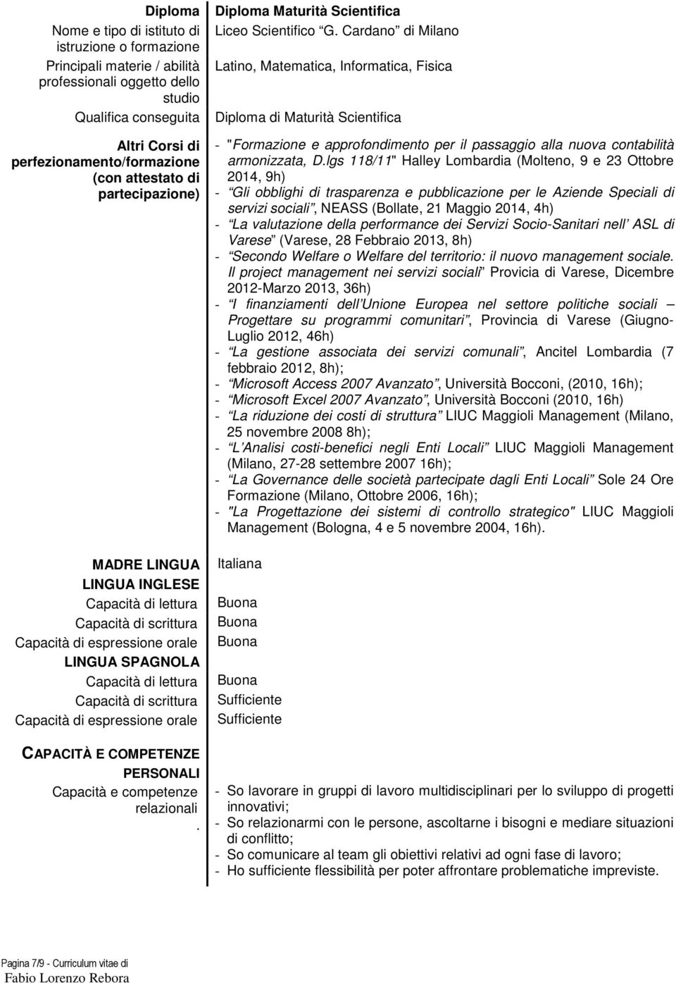 espressione orale CAPACITÀ E COMPETENZE PERSONALI Capacità e competenze relazionali. Diploma Maturità Scientifica Liceo Scientifico G.