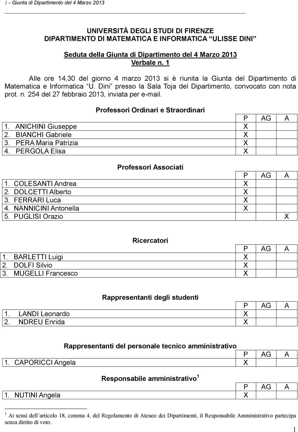 ta prot. n. 254 del 27 febbraio 2013, inviata per e-mail. Professori Ordinari e Straordinari 1. 2. 1. ANICHINI Giuseppe X 3. 2. BIANCHI Gabriele X 3. PERA Maria Patrizia X 4.