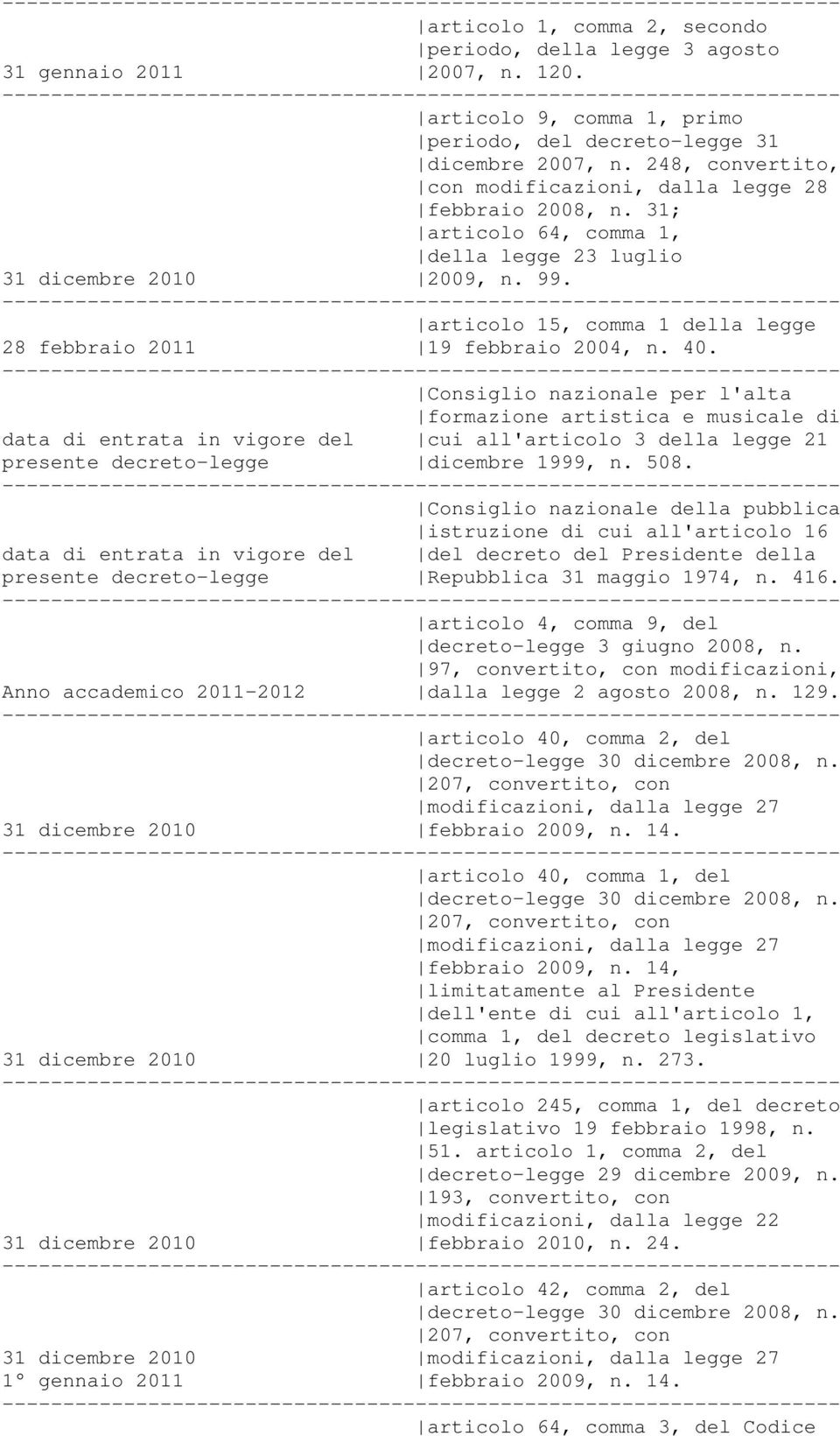 articolo 15, comma 1 della legge 28 febbraio 2011 19 febbraio 2004, n. 40.