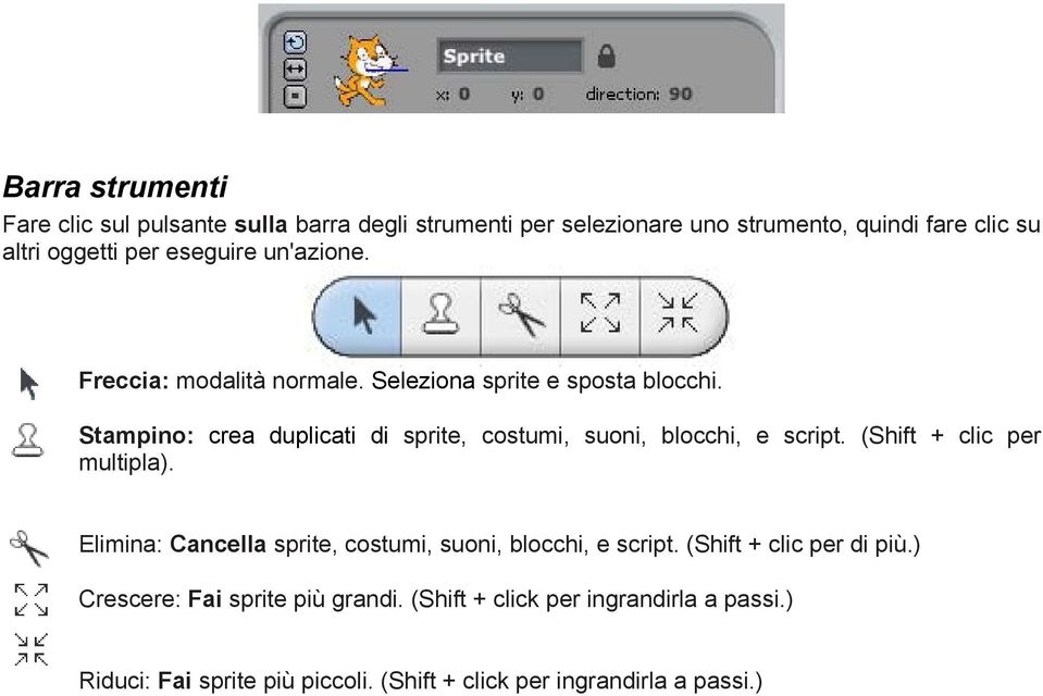 Stampino: crea duplicati di sprite, costumi, suoni, blocchi, e script. (Shift + clic per multipla).