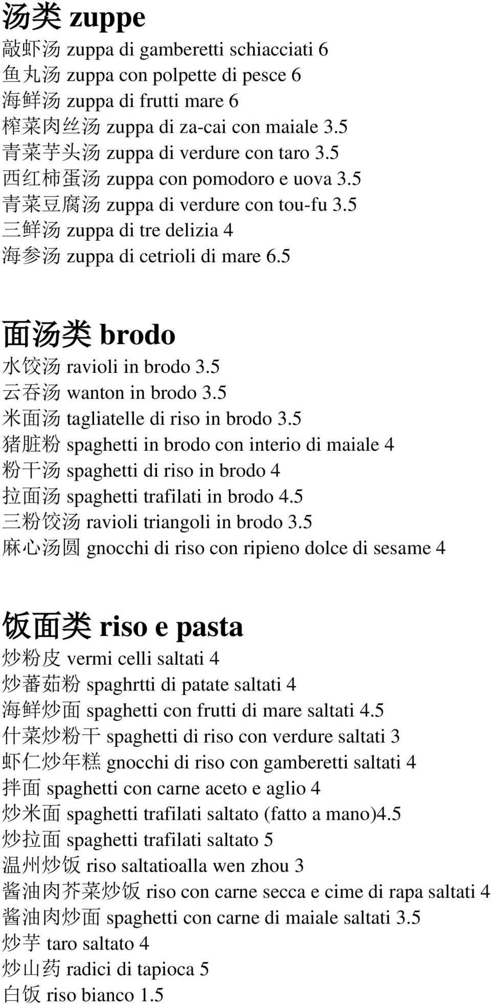 5 云 吞 汤 wanton in brodo 3.5 米 面 汤 tagliatelle di riso in brodo 3.5 猪 脏 粉 spaghetti in brodo con interio di maiale 4 粉 干 汤 spaghetti di riso in brodo 4 拉 面 汤 spaghetti trafilati in brodo 4.