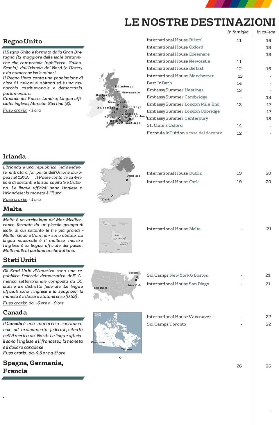 Capitale del Paese: Londra; Lingua ufficiale: inglese; Moneta: Sterlina ( ).