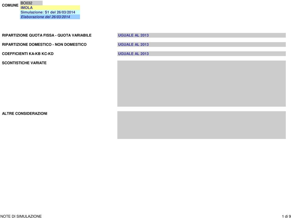 RIPARTIZIONE DOMESTICO - NON DOMESTICO UGUALE AL 2013 COEFFICIENTI KA-KB