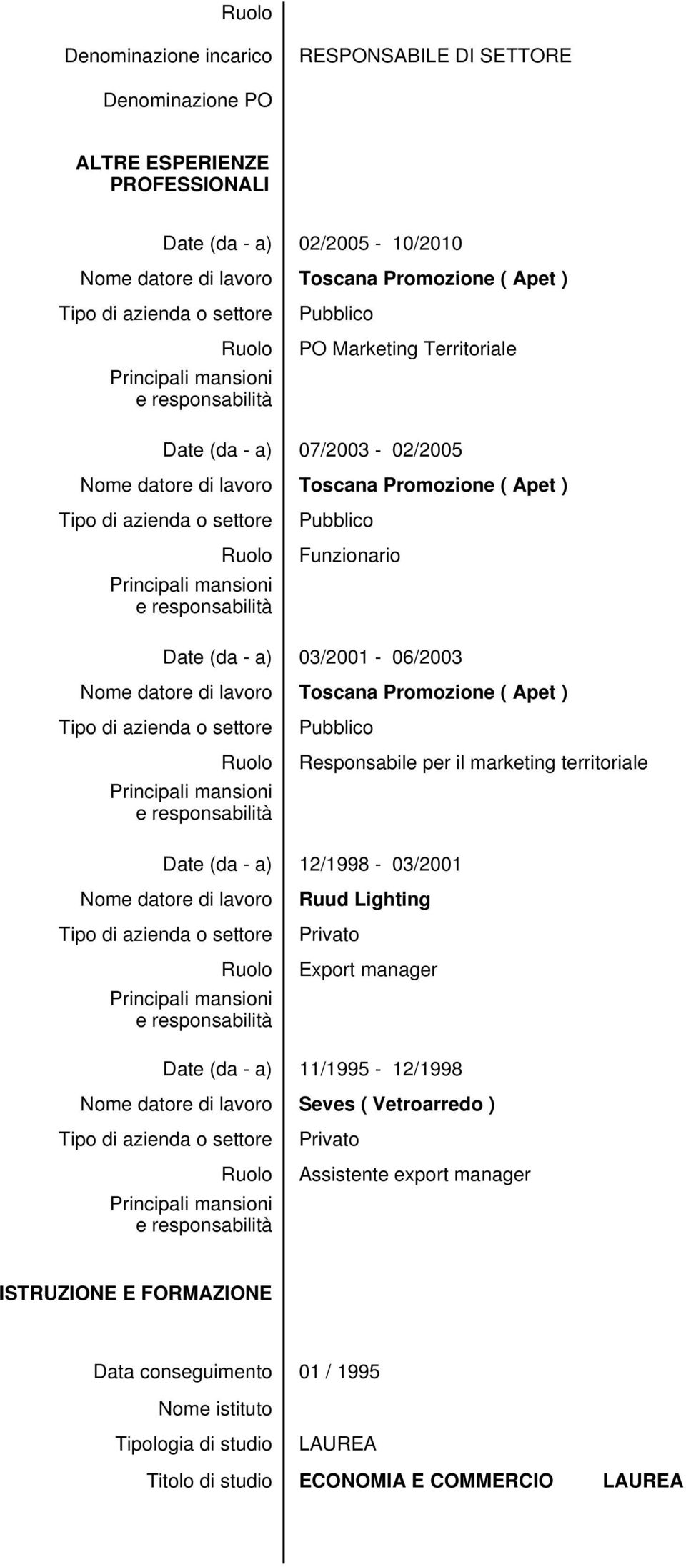 Pubblico Responsabile per il marketing territoriale Date (da - a) 12/1998-03/2001 Ruud Lighting Privato Export manager Date (da - a) 11/1995-12/1998 Seves (