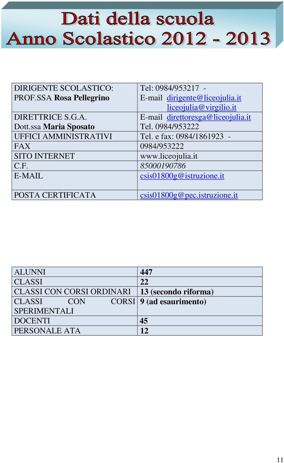 e fax: 0984/1861923 - FAX 0984/953222 SITO INTERNET www.liceojulia.it C.F. 85000190786 E-MAIL csis01800g@istruzione.