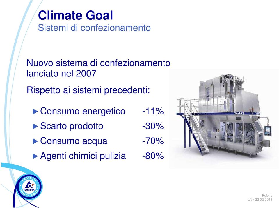 sistemi precedenti: Consumo energetico -11% Scarto