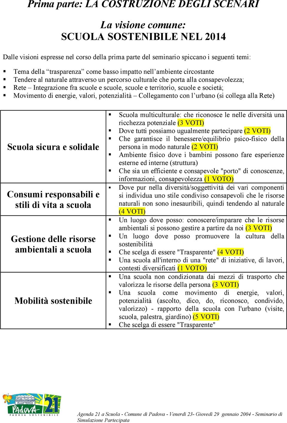 territorio, scuole e società; Movimento di energie, valori, potenzialità Collegamento con l urbano (si collega alla Rete) Scuola sicura e solidale Consumi responsabili e stili di vita a scuola