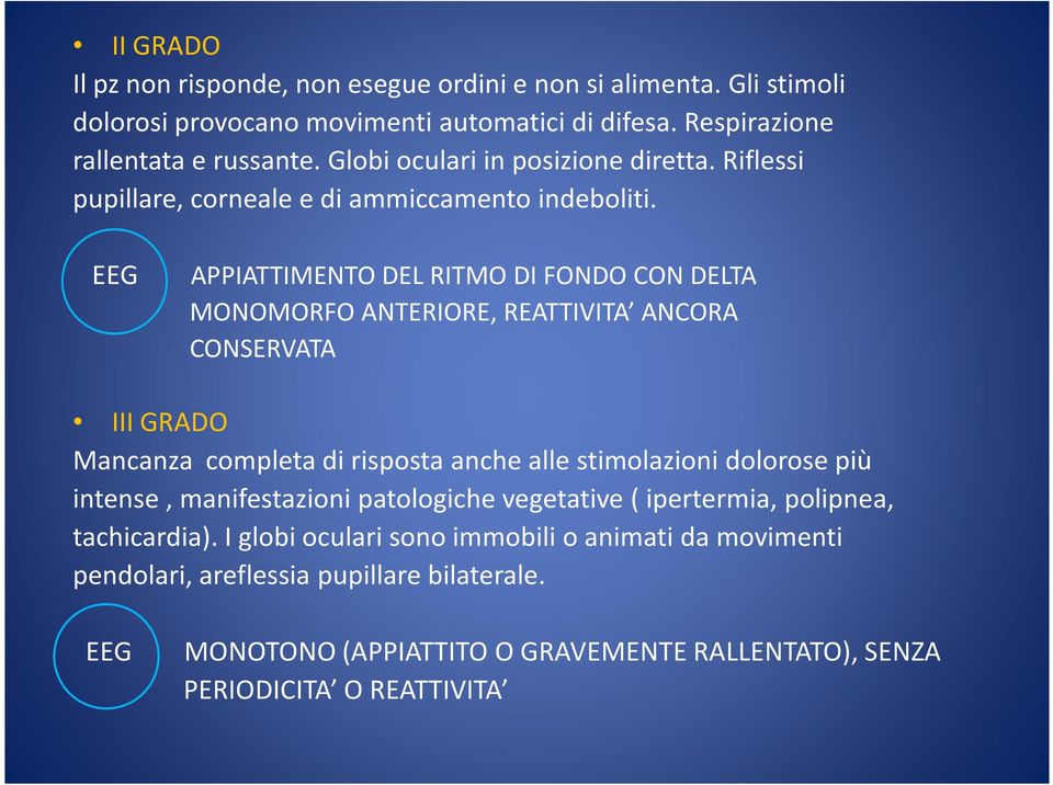 EEG APPIATTIMENTO DEL RITMO DI FONDO CON DELTA MONOMORFO ANTERIORE, REATTIVITA ANCORA CONSERVATA III GRADO Mancanza completa di risposta anche alle stimolazioni dolorose più