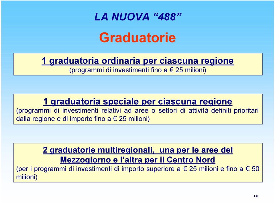 definiti prioritari dalla regione e di importo fino a 25 milioni) 2 graduatorie multiregionali, una per le aree