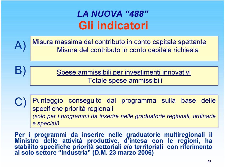 da inserire nelle graduatorie regionali, ordinarie e speciali) Per i programmi da inserire nelle graduatorie multiregionali il Ministro delle attività