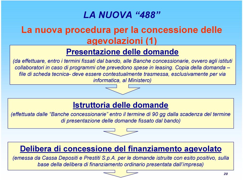 Copia della domanda file di scheda tecnica- deve essere contestualmente trasmessa, esclusivamente per via informatica, al Ministero) Istruttoria delle domande (effettuata dalle Banche