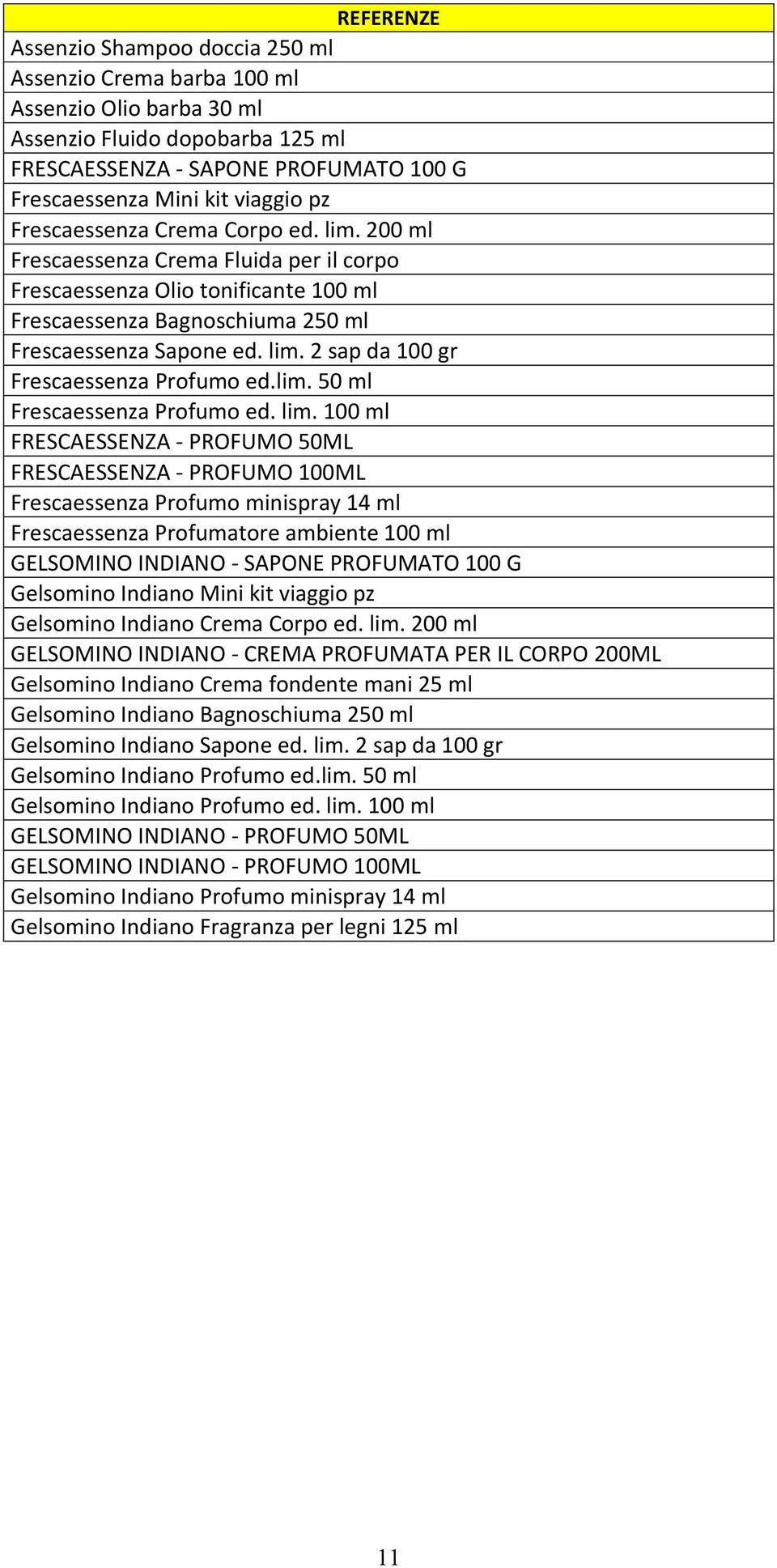 lim. 50 ml Frescaessenza Profumo ed. lim.