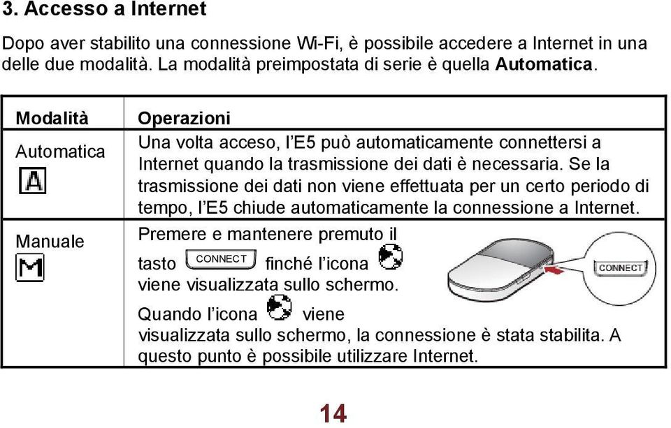 Modalità Automatica Manuale Operazioni Una volta acceso, l E5 può automaticamente connettersi a Internet quando la trasmissione dei dati è necessaria.