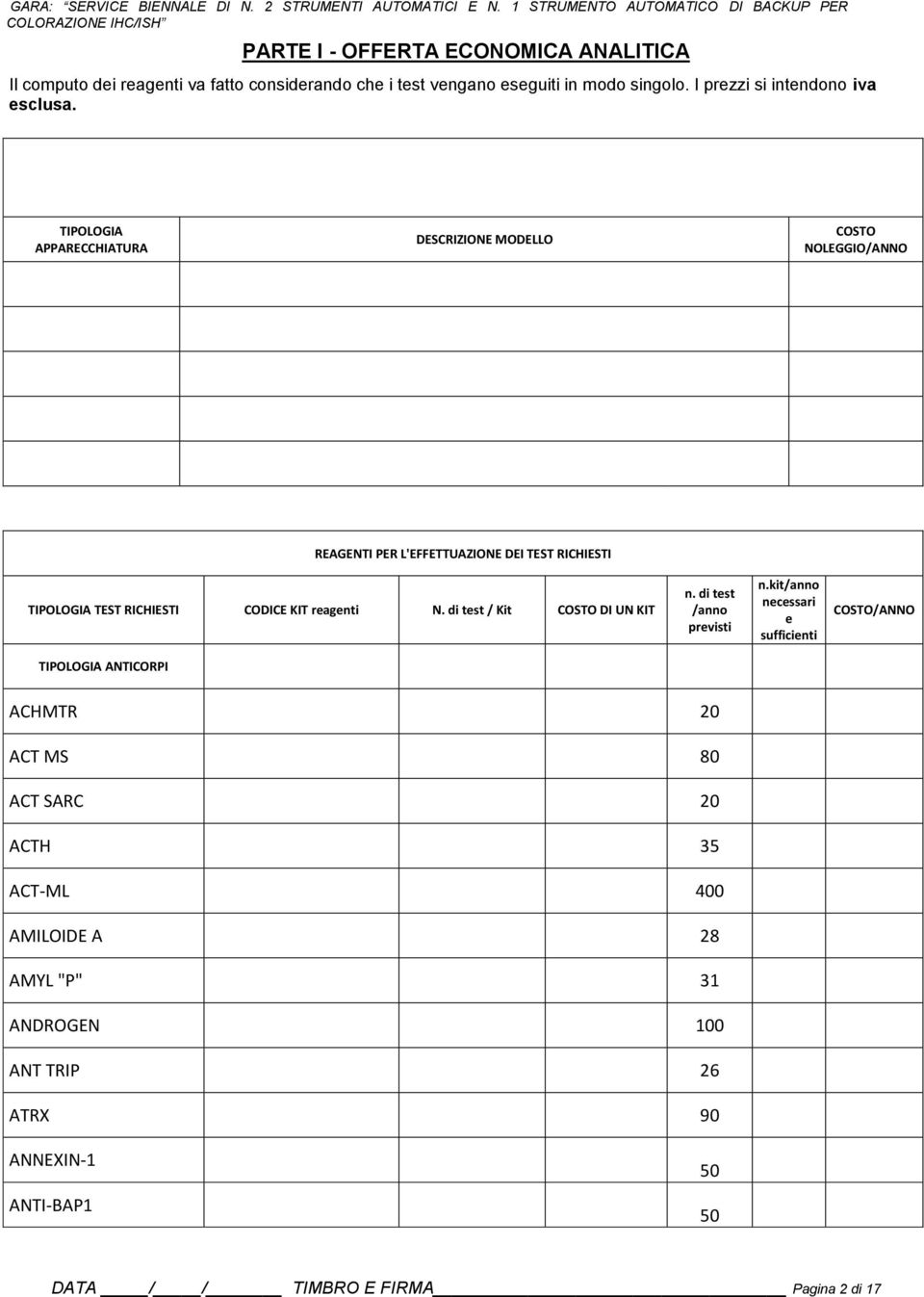 TIPOLOGIA APPARECCHIATURA DESCRIZIONE MODELLO COSTO NOLEGGIO/ANNO REAGENTI PER L'EFFETTUAZIONE DEI TEST RICHIESTI TIPOLOGIA TEST RICHIESTI