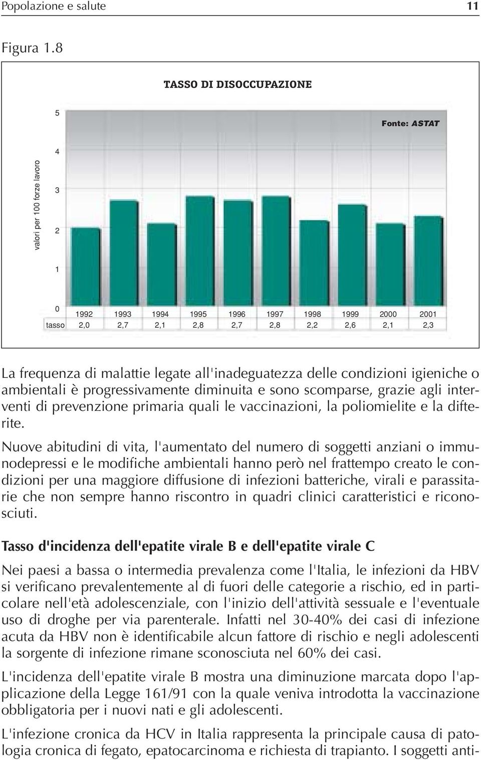 all'inadeguatezza delle condizioni igieniche o ambientali è progressivamente diminuita e sono scomparse, grazie agli interventi di prevenzione primaria quali le vaccinazioni, la poliomielite e la