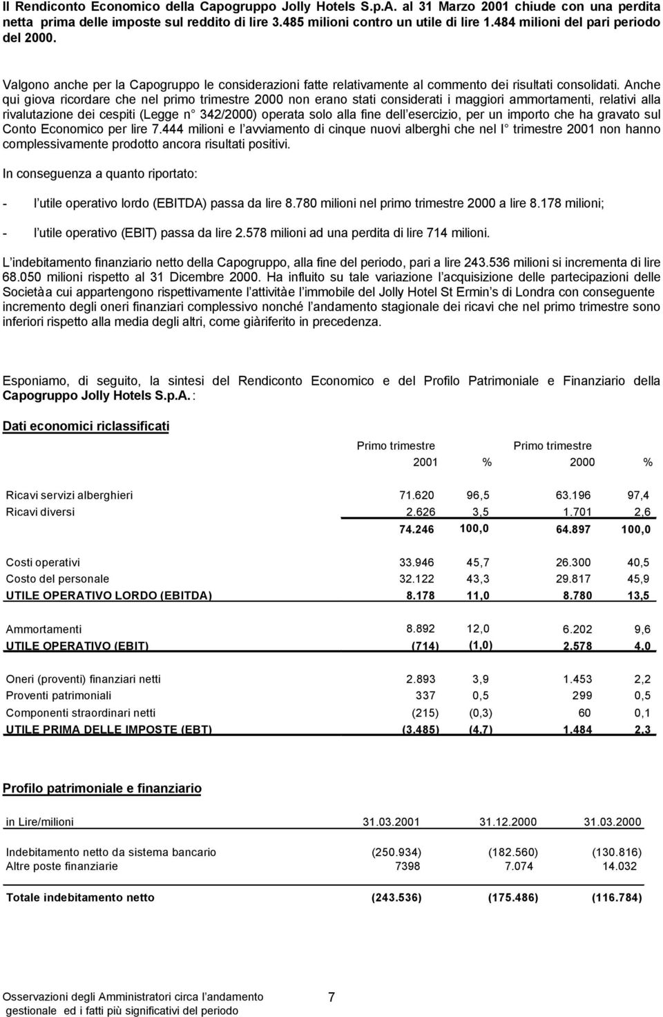 Anche qui giova ricordare che nel primo trimestre 2000 non erano stati considerati i maggiori ammortamenti, relativi alla rivalutazione dei cespiti (Legge n 342/2000) operata solo alla fine dell