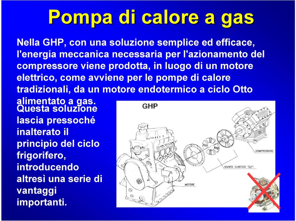 pompe di calore tradizionali, da un motore endotermico a ciclo Otto alimentato a gas.