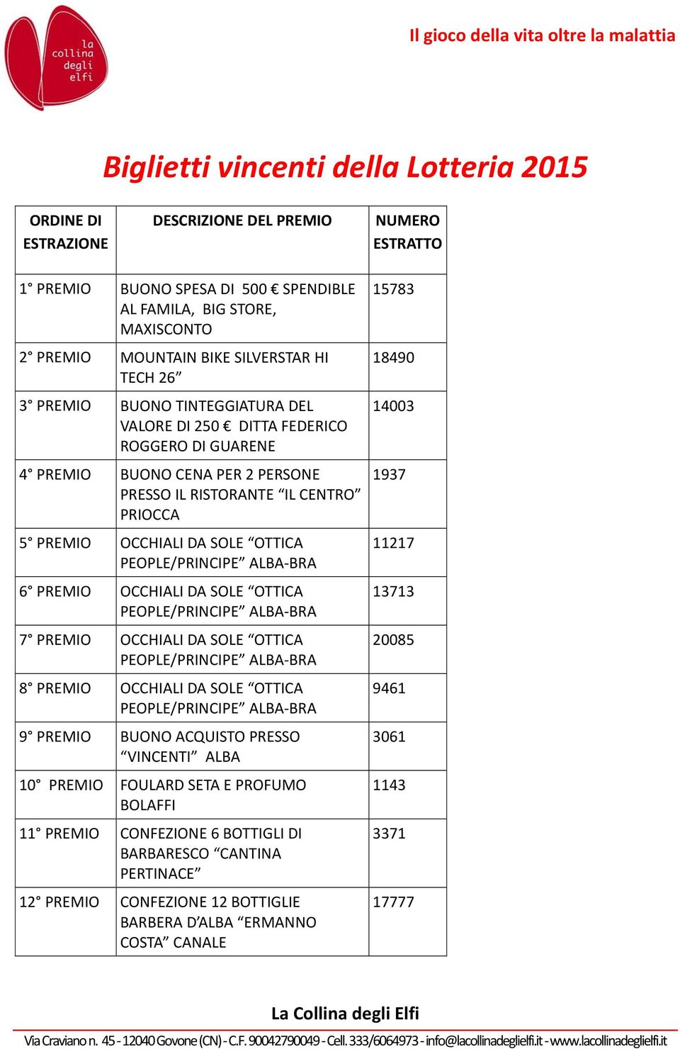 SOLE OTTICA PEOPLE/PRINCIPE BRA 6 PREMIO OCCHIALI DA SOLE OTTICA PEOPLE/PRINCIPE BRA 7 PREMIO OCCHIALI DA SOLE OTTICA PEOPLE/PRINCIPE BRA 8 PREMIO OCCHIALI DA SOLE OTTICA PEOPLE/PRINCIPE BRA 9 PREMIO