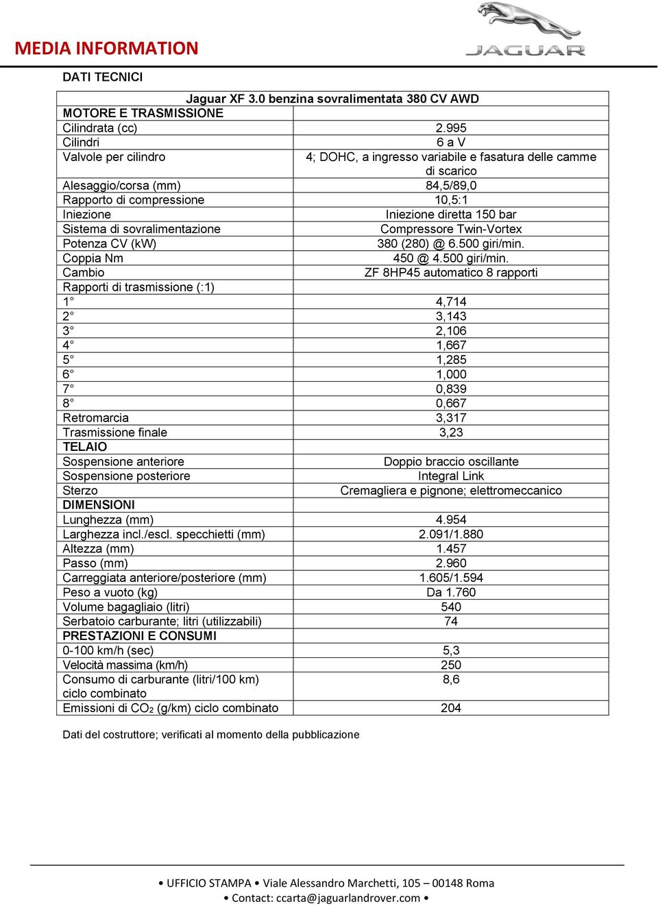 diretta 150 bar Compressore Twin-Vortex 380 (280) @ 6.500 giri/min.