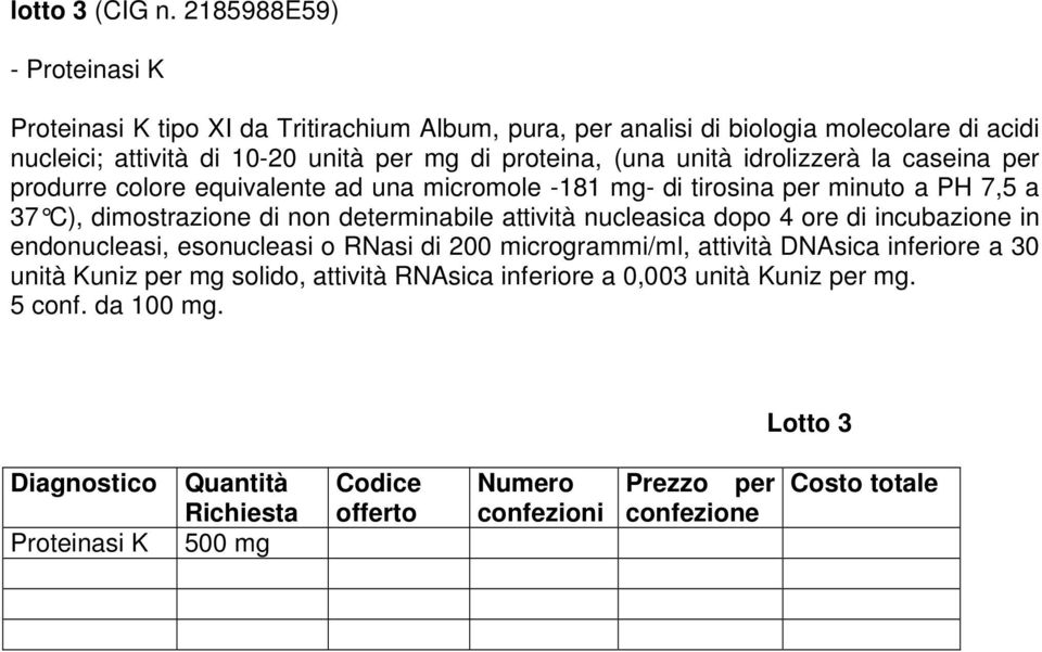 di proteina, (una unità idrolizzerà la caseina per produrre colore equivalente ad una micromole -181 mg- di tirosina per minuto a PH 7,5 a 37 C), dimostrazione di