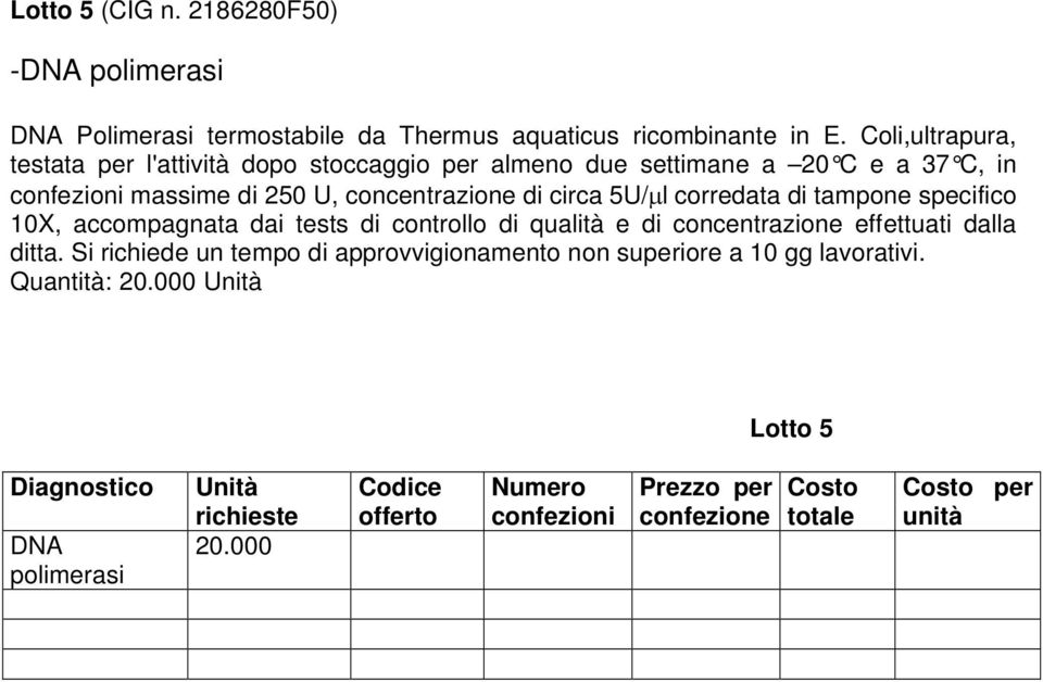 circa 5U/ l corredata di tampone specifico 10X, accompagnata dai s di controllo di qualità e di concentrazione effettuati dalla ditta.