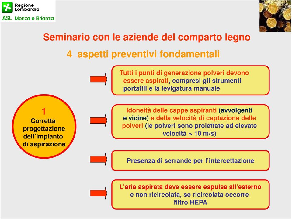 (avvolgenti e vicine) e della velocità di captazione delle polveri (le polveri sono proiettate ad elevate velocità > 10 m/s)