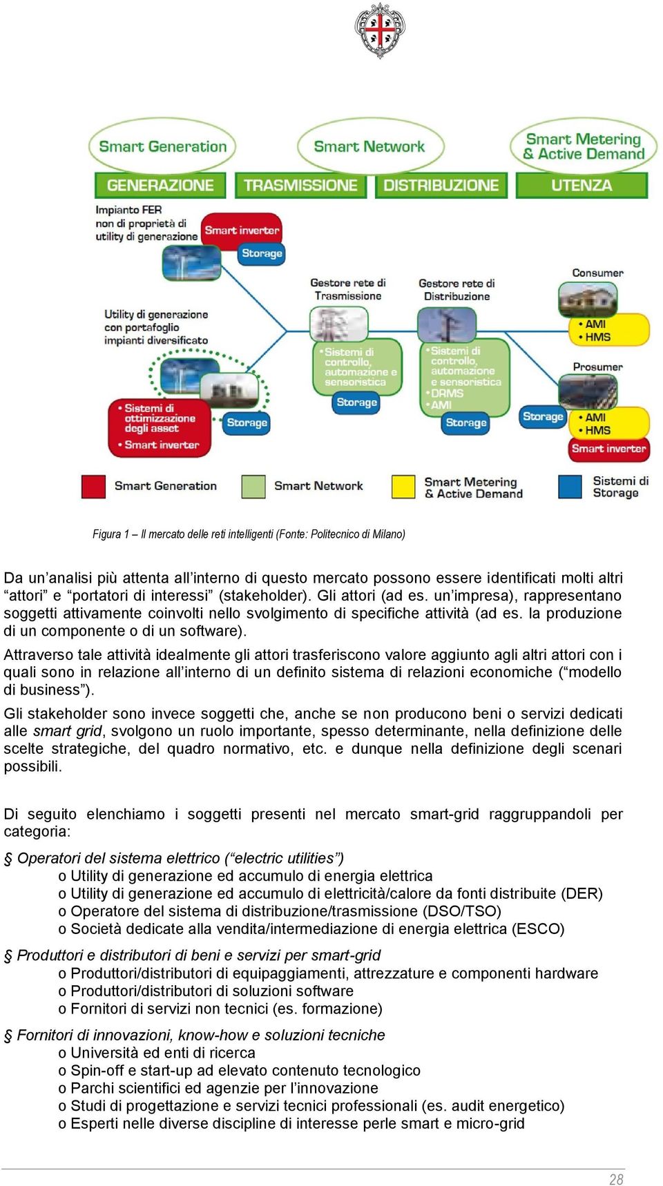 Attraverso tale attività idealmente gli attori trasferiscono valore aggiunto agli altri attori con i quali sono in relazione all interno di un definito sistema di relazioni economiche ( modello di