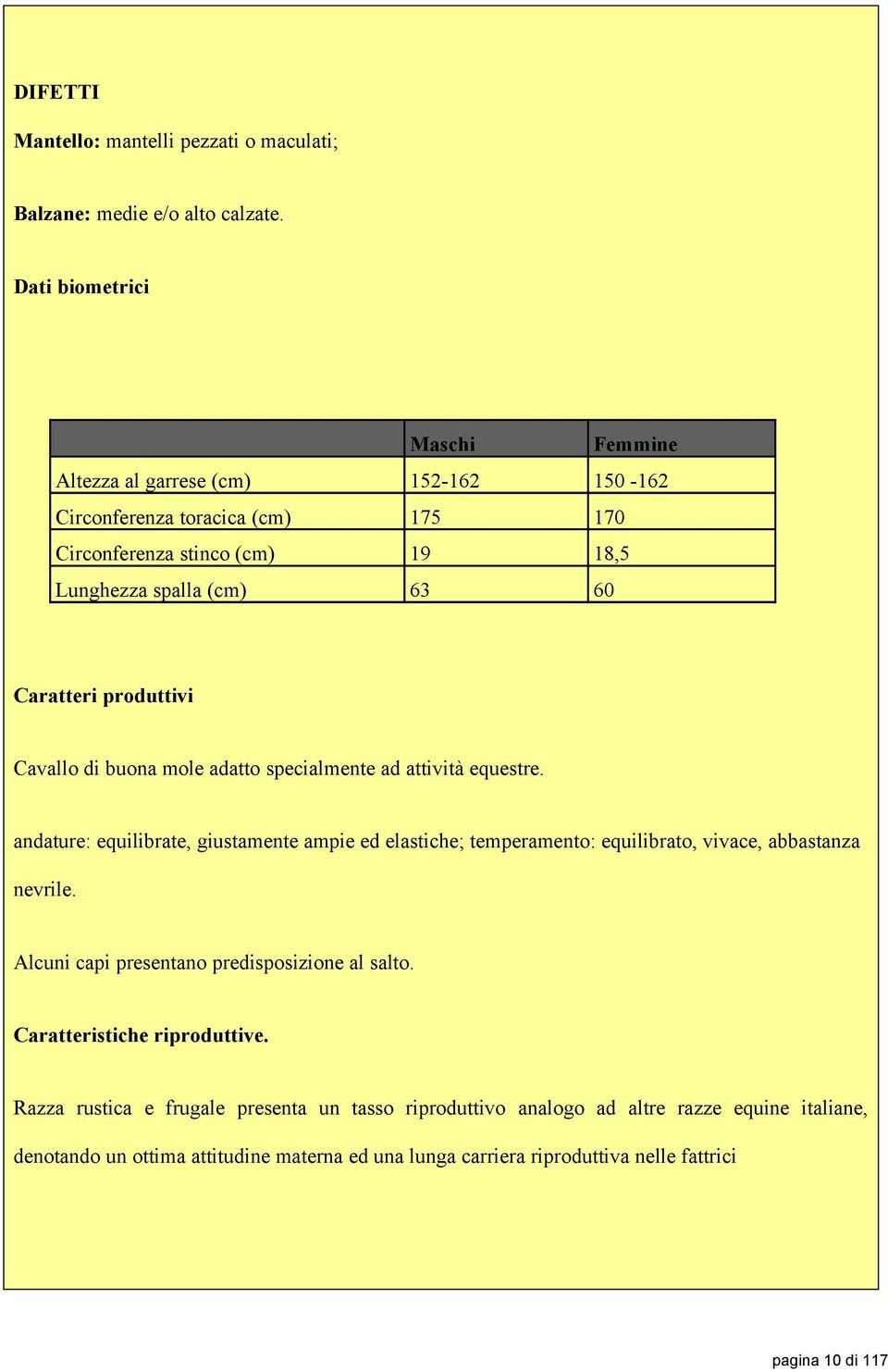 produttivi Cavallo di buona mole adatto specialmente ad attività equestre.