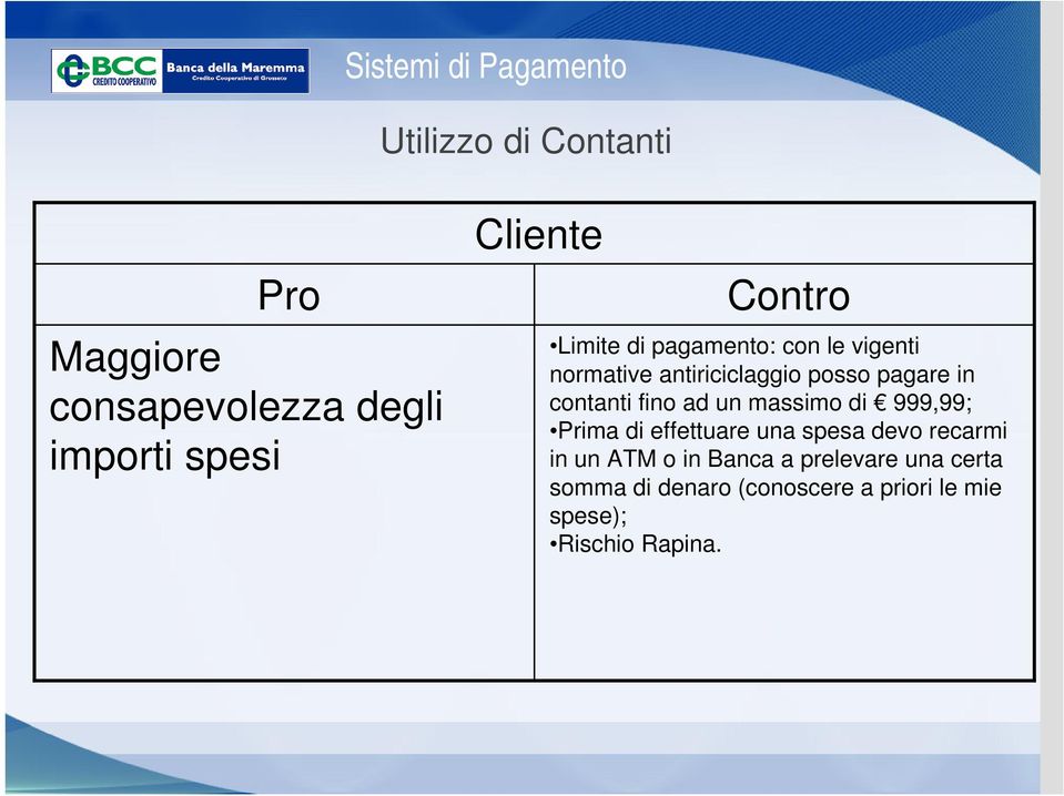 fino ad un massimo di 999,99; Prima di effettuare una spesa devo recarmi in un ATM o in