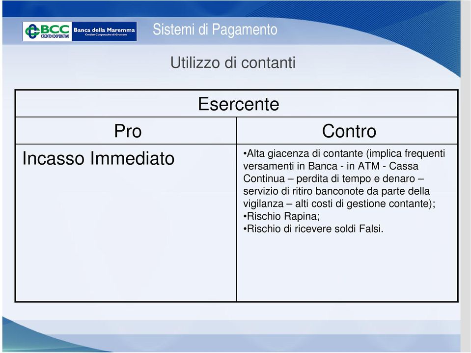 perdita di tempo e denaro servizio di ritiro banconote da parte della