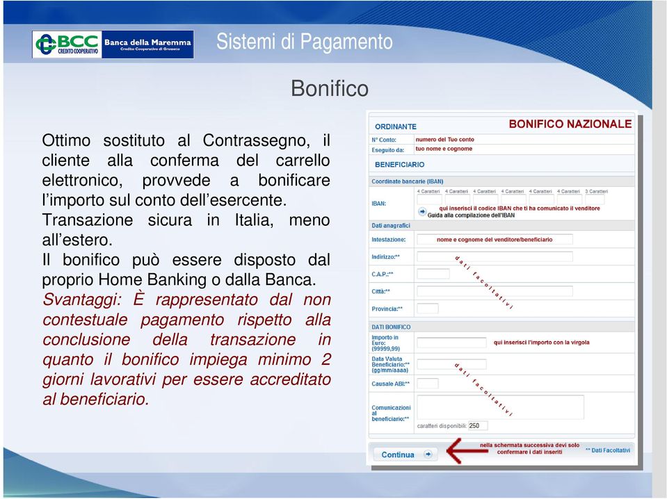 Il bonifico può essere disposto dal proprio Home Banking o dalla Banca.