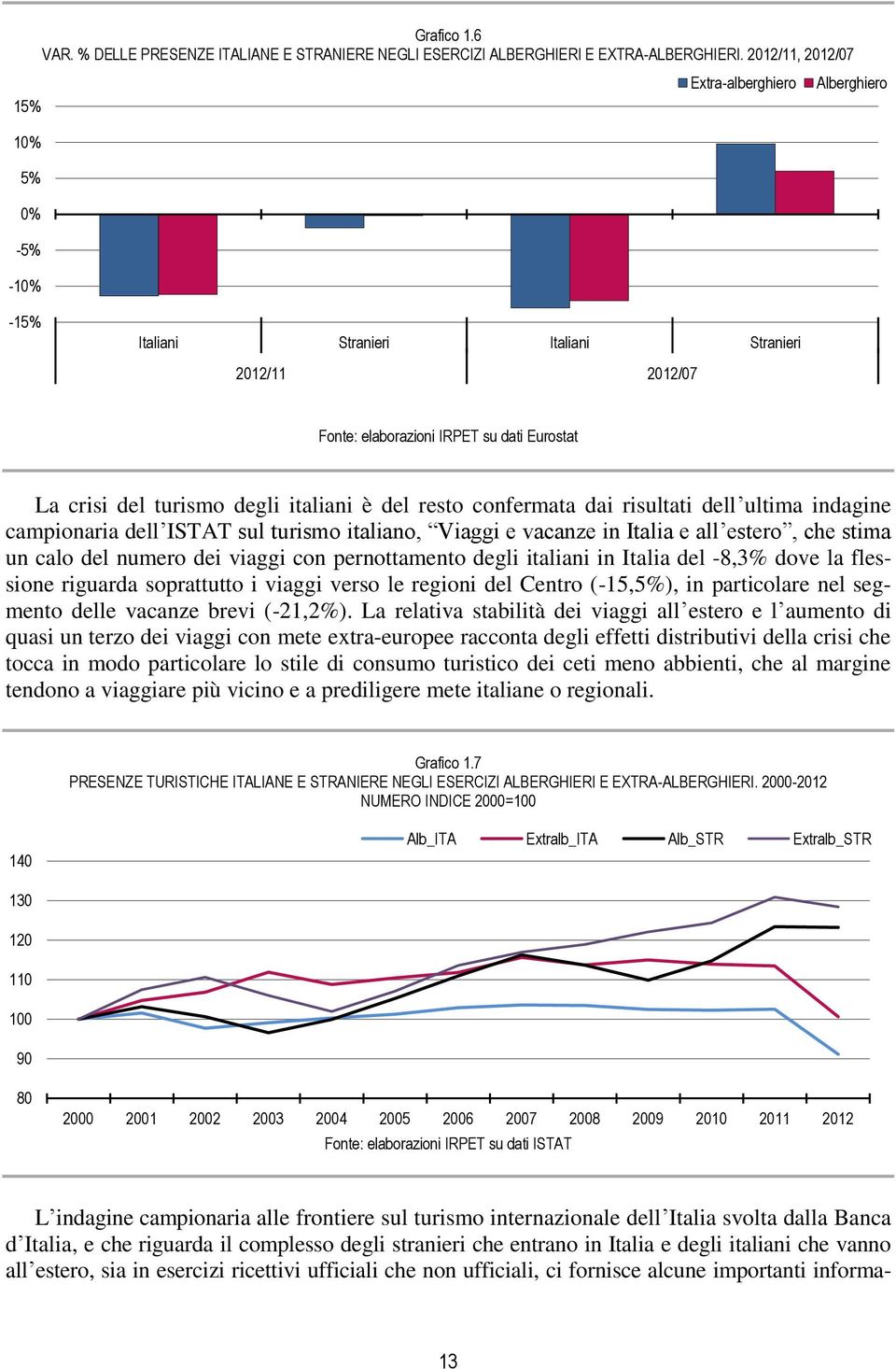 confermata dai risultati dell ultima indagine campionaria dell ISTAT sul turismo italiano, Viaggi e vacanze in Italia e all estero, che stima un calo del numero dei viaggi con pernottamento degli